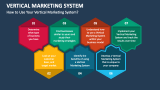 How to Use Your Vertical Marketing System? - Slide 3