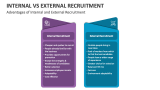 Advantages of Internal and External Recruitment - Slide 4