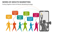 Putting Together Word-of-Mouth Marketing Strategy - Slide 1