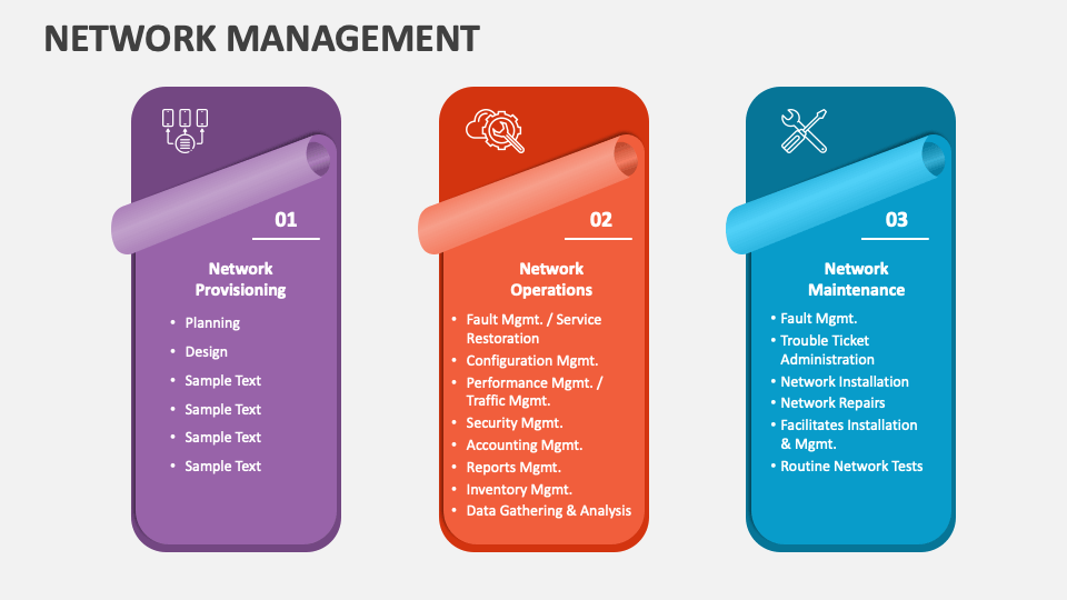 Network Management PowerPoint Presentation Slides - PPT Template