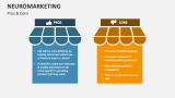 Pros & Cons of Neuromarketing - Slide 6