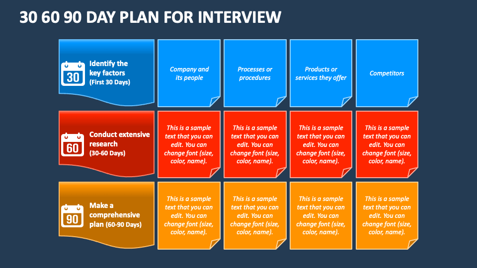 30 day business plan for interview