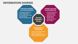 Information Sharing - Slide 4
