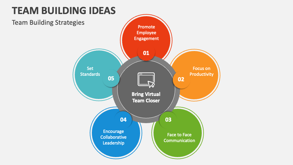 Team Building Ideas PowerPoint Presentation Slides - PPT Template