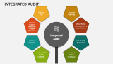 Integrated Audit - Slide 1