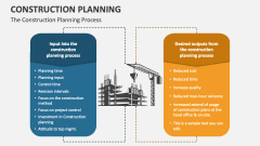 The Construction Planning Process - Slide 1