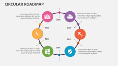Circular Roadmap - Slide 1
