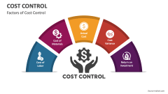 Factors of Cost Control - Slide 1
