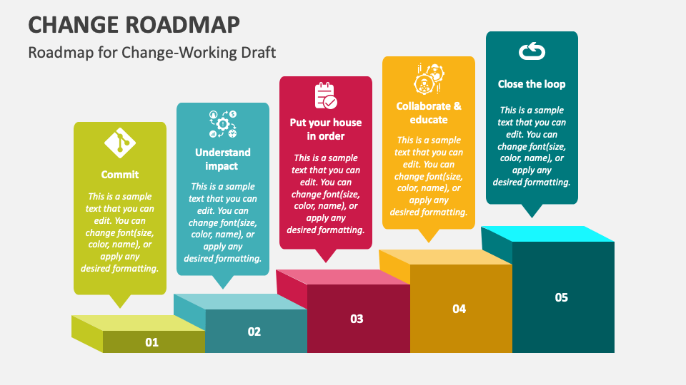 change-management-roadmap-vrogue-co
