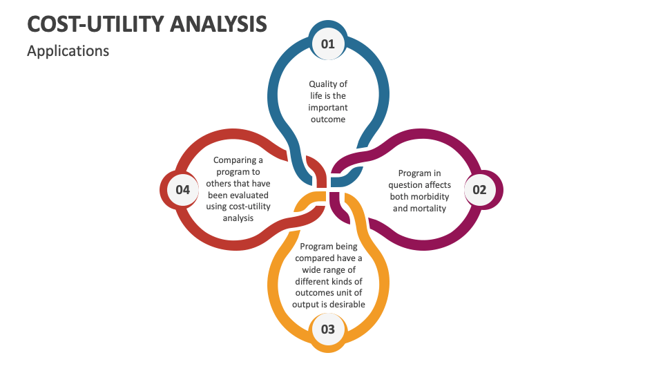 sanjhai-prakash-b-s-data-analytics-project-maven-analytics