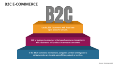 B2C E Commerce - Slide 1