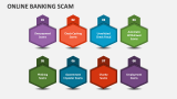 Online Banking Scam - Slide 3