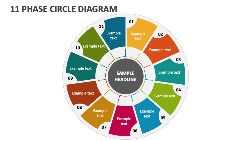 Free 11 Phase Circle Diagram PowerPoint Presentation Slides PPT Template