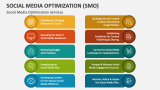 Social Media Optimization Services - Slide 3