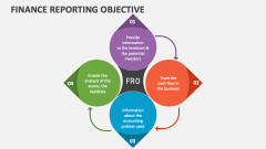 Finance Reporting Objective - Slide 1
