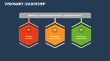 Visionary Leadership - Slide 3