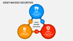 Asset-Backed Securities - Slide 1