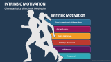 Characteristics of Intrinsic Motivation - Slide 3