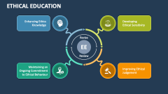 Ethical Education - Slide 1