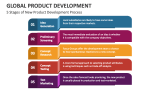 5 Stages of New Global Product Development Process - Slide 2