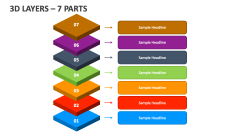 3d Layers - 7 Parts - Slide