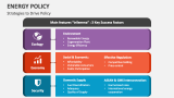 Strategies to Drive Energy Policy - Slide 4