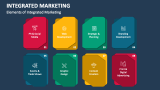Elements of Integrated Marketing - Slide 2