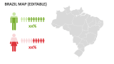 Brazil Map (Editable) - Slide 6