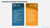 Finance Business Partnering - Slide 6