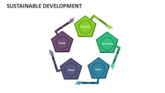 Sustainable Development - Slide 1