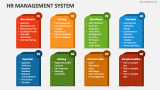 HR Management System - Slide 4