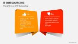 Pros and Cons of IT Outsourcing - Slide 6