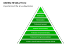 Importance of the Green Revolution - Slide 5