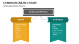 Cardiovascular Disease Risk Factors - Slide 3