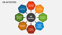 HR Activities - Slide 1