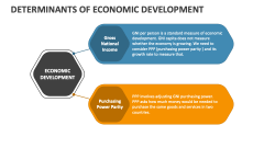 Determinants of Economic Development - Slide 1