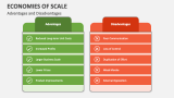 Advantages and Disadvantages of Economies of Scale - Slide 7