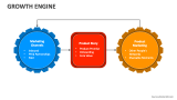 Growth Engine - Slide 1
