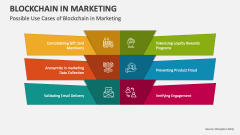 Possible Use Cases of Blockchain in Marketing - Slide 1