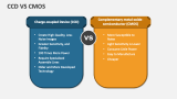 CCD Vs CMOs - Slide 2