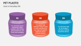 PET Plastic Uses in Everyday Life - Slide 3