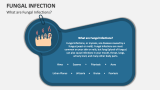 What are Fungal Infections? - Slide 1