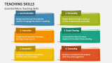 Essential Micro Teaching Skills - Slide 5