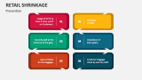 Retail Shrinkage Prevention - Slide 5