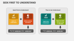 Seek First to Understand - Slide 1