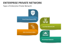 Types of Enterprise Private Network - Slide 3