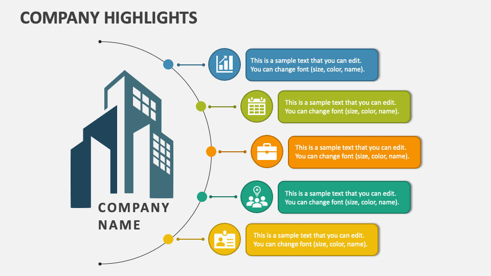 Company Highlights PowerPoint and Google Slides Template - PPT Slides