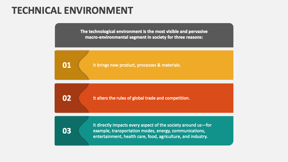 Technical Environment PowerPoint Presentation Slides - PPT Template