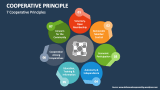 Cooperative Principle PowerPoint and Google Slides Template - PPT Slides
