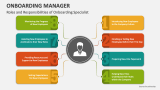 Roles and Responsibilities of Onboarding Specialist - Slide 1